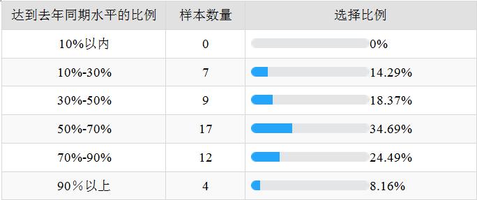 意甲罗马直播在线观看