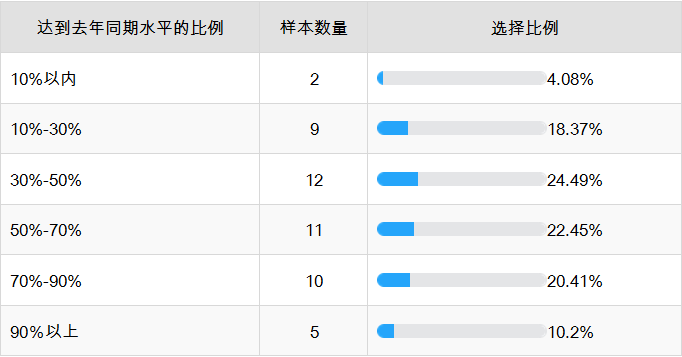 意甲罗马直播在线观看