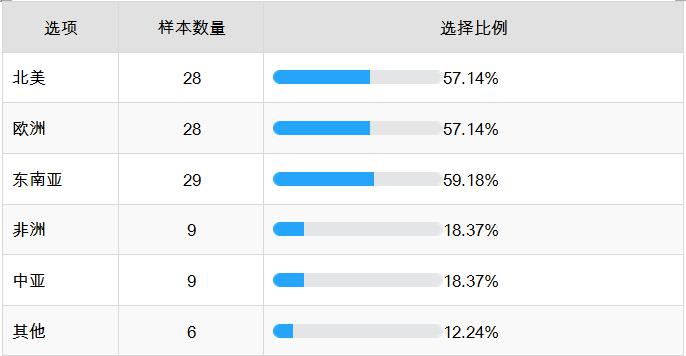 意甲罗马直播在线观看