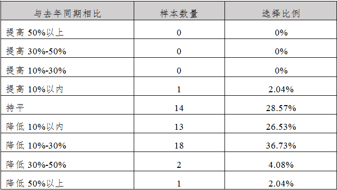 意甲罗马直播在线观看