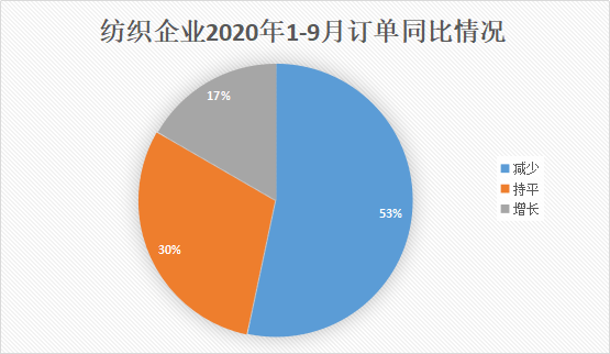 意甲罗马直播在线观看