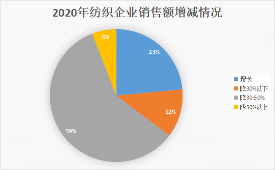 意甲罗马直播在线观看