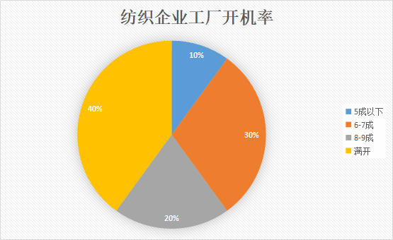 意甲罗马直播在线观看